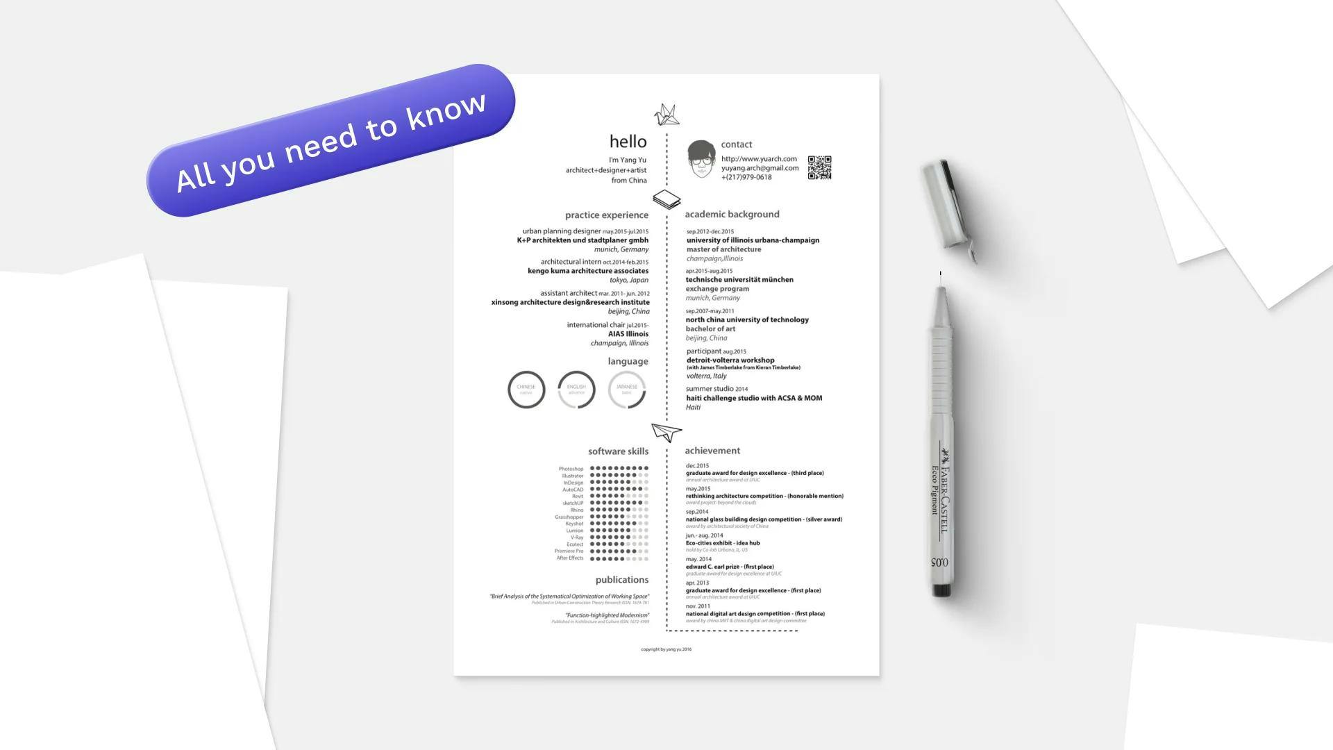Cover for post Architecture resume: All You Need to Know to Get Hired