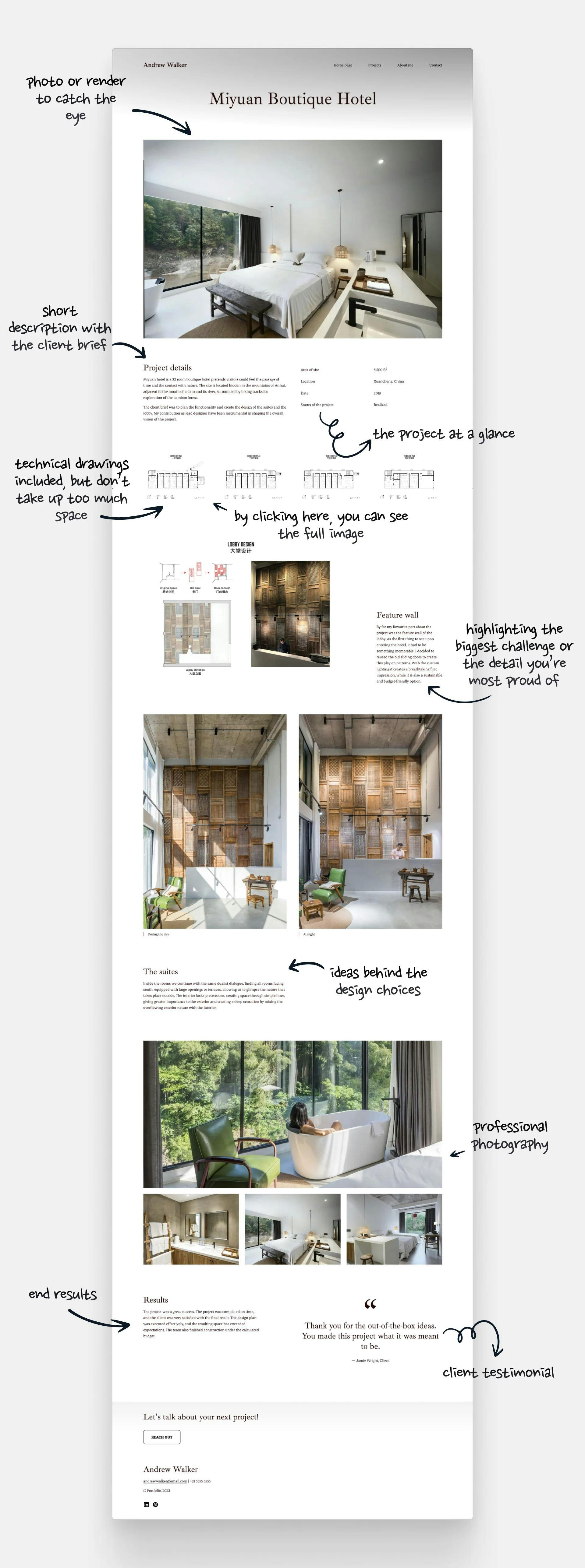 A rolling screenshot of an interior design project example page of a boutique hotel, arrows highlighting the most important parts of the portfolio