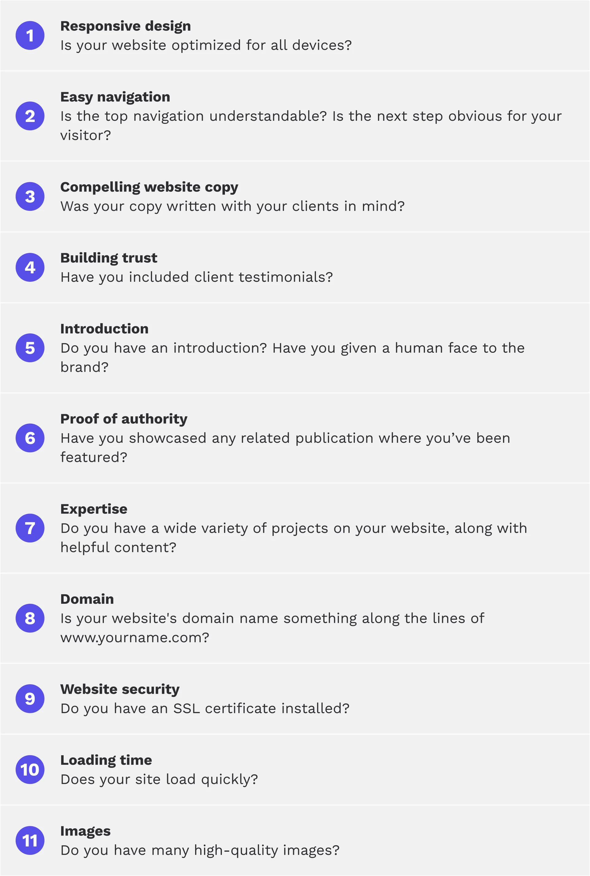 A checklist with 11 items to evaluate your architecture website's efficiency